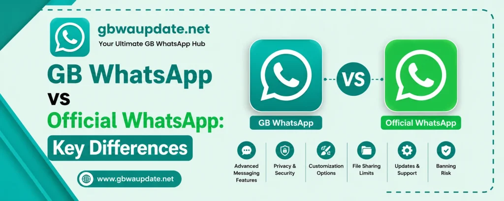 GB WhatsApp vs Official WhatsApp comparison